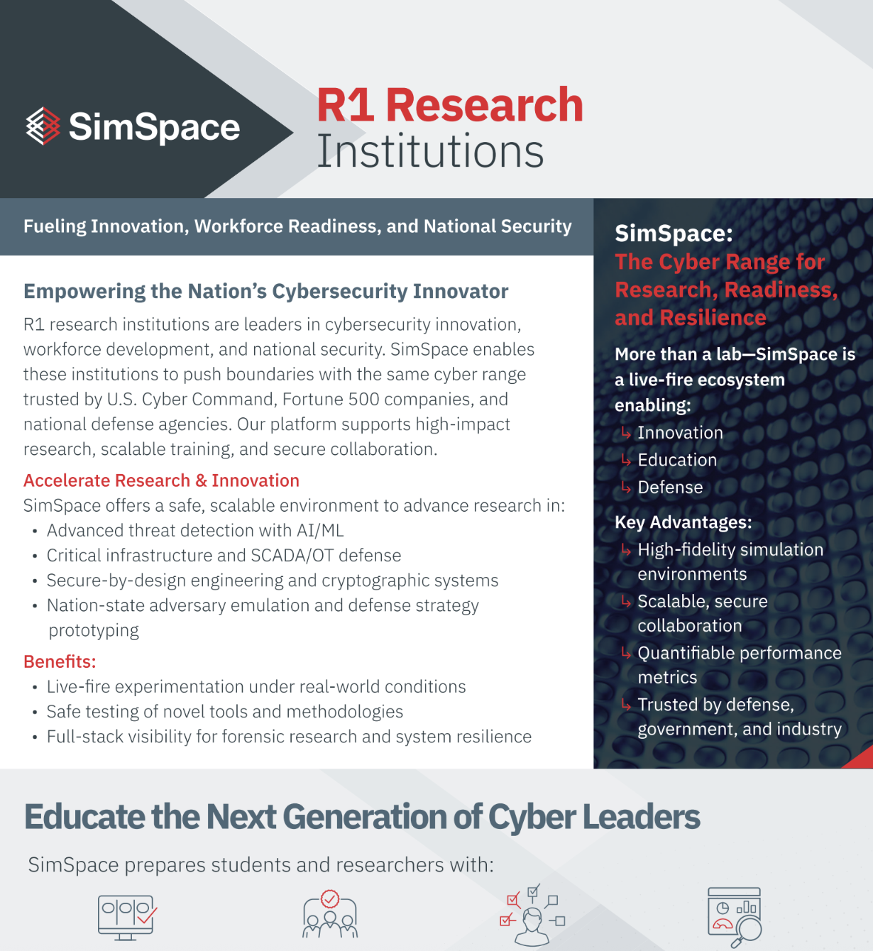 R1 Research Institutions solution brief